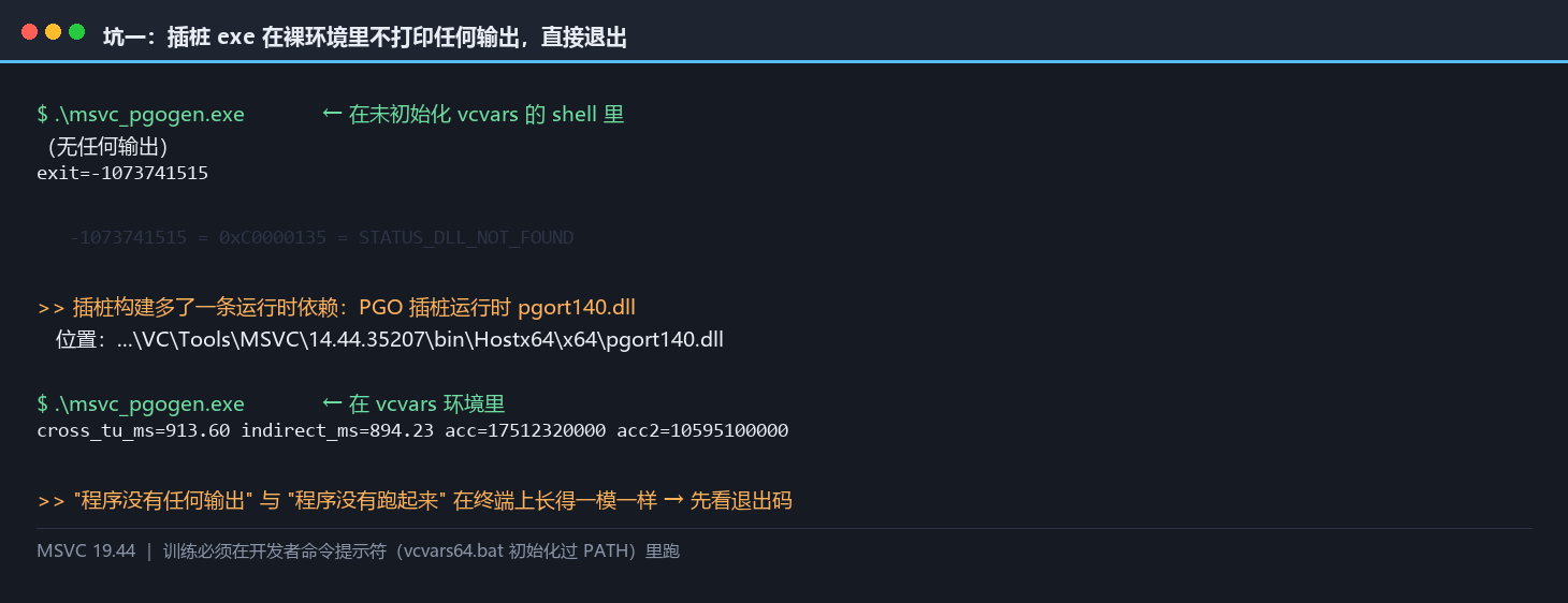 坑一：插桩 exe 裸跑退出码 0xC0000135（STATUS_DLL_NOT_FOUND）