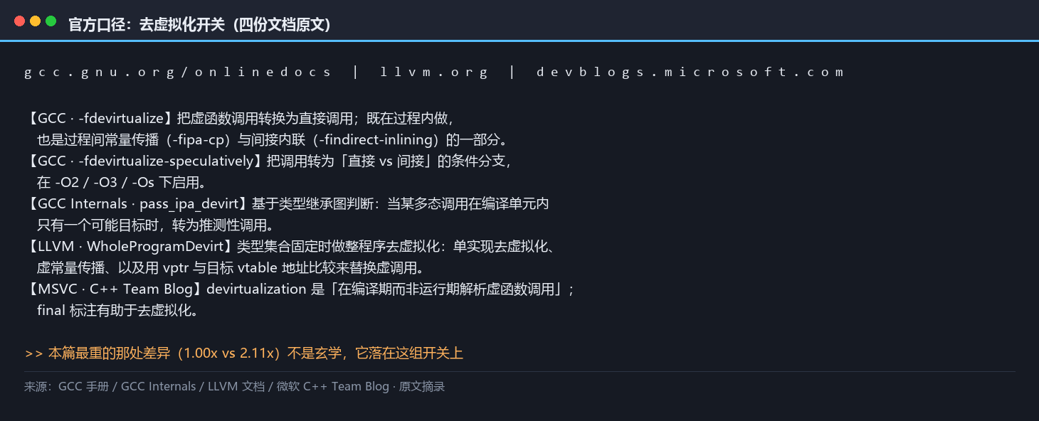 去虚拟化的官方开关原文：GCC／GCC Internals／LLVM／微软