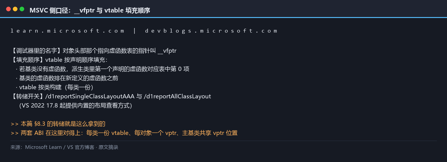 MSVC 侧口径：__vfptr 与 vtable 填充顺序