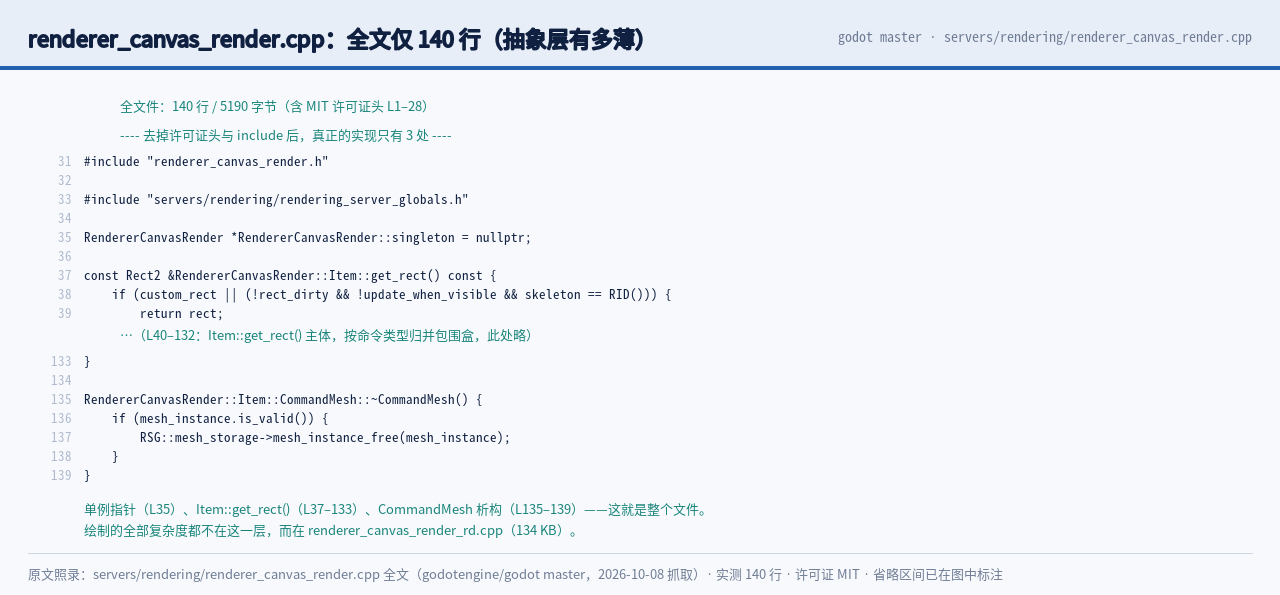 renderer_canvas_render.cpp 全文只有 140 行：抽象