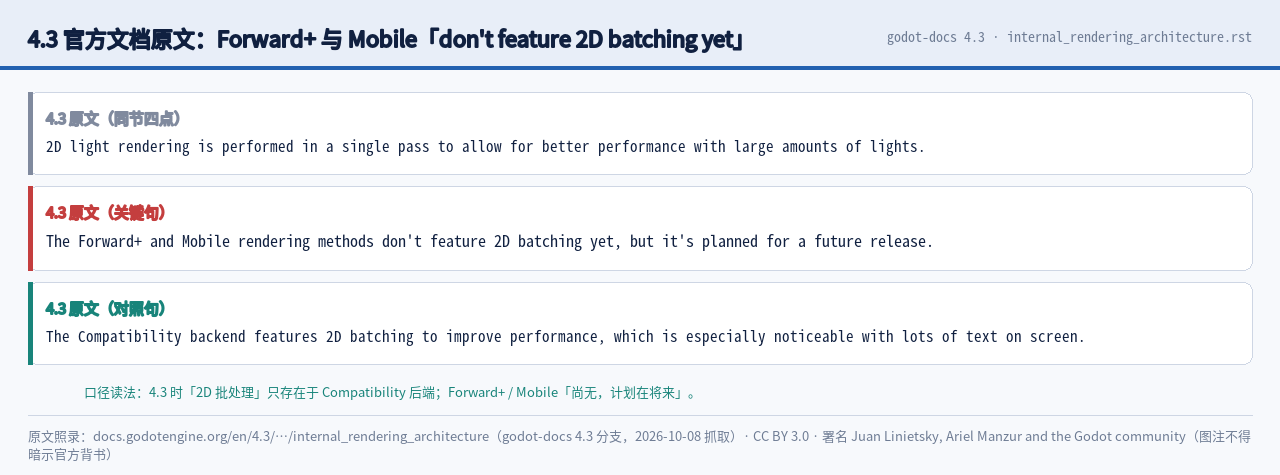 4.3 官方文档原文：Forward+ 与 Mobile 还没有 2D 批处理，