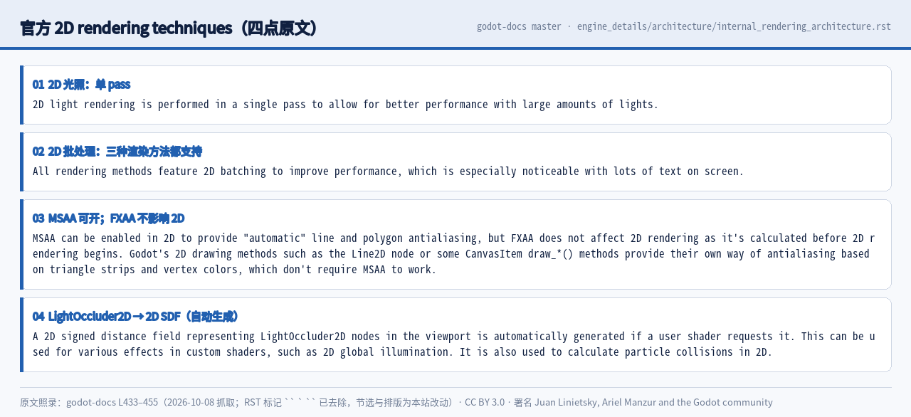 官方 2D rendering techniques 四点原文：单 pass 光