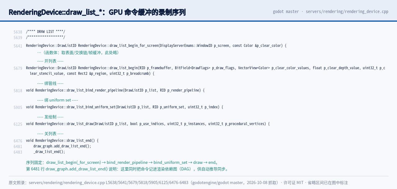 rendering_device.cpp 的 draw_list 序列原文：开始