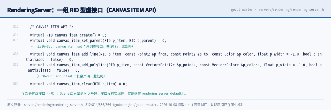 rendering_server.h 第 814 与 836 与 864 行原文