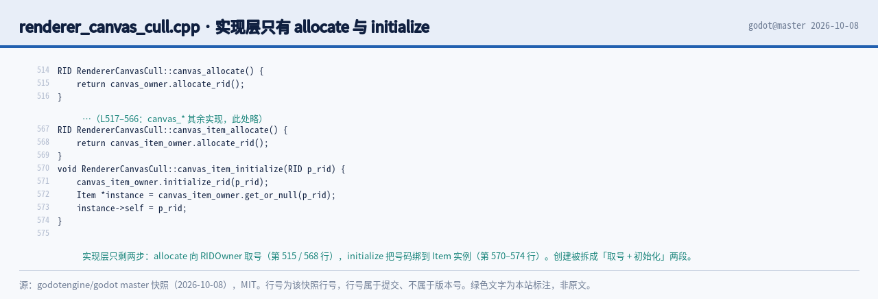 renderer_canvas_cull.cpp 第 567 与 570 行原文