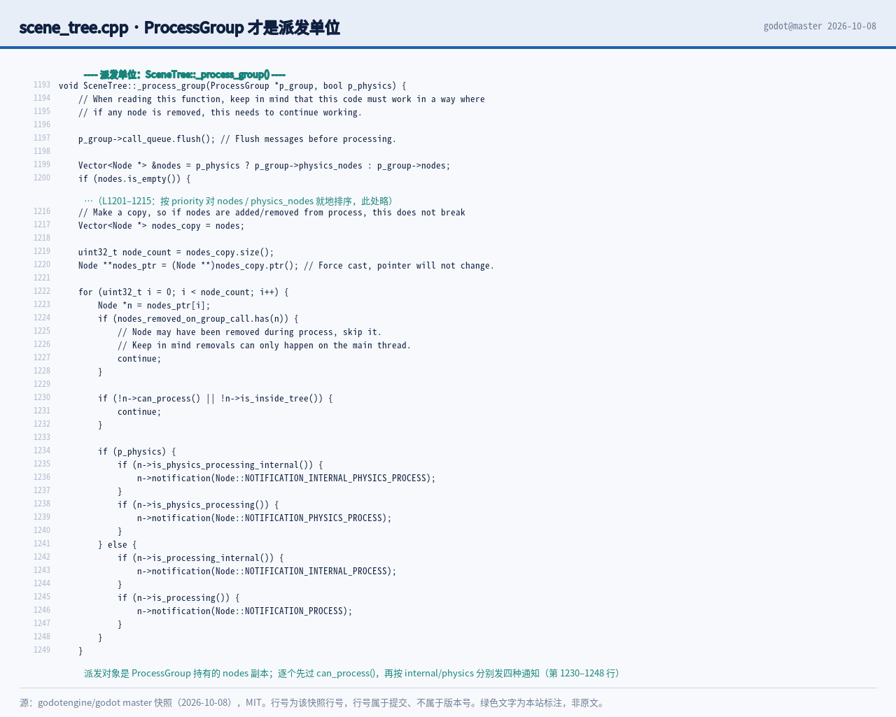 scene_tree.cpp 第 1193 与 1260 与 1246 与 12