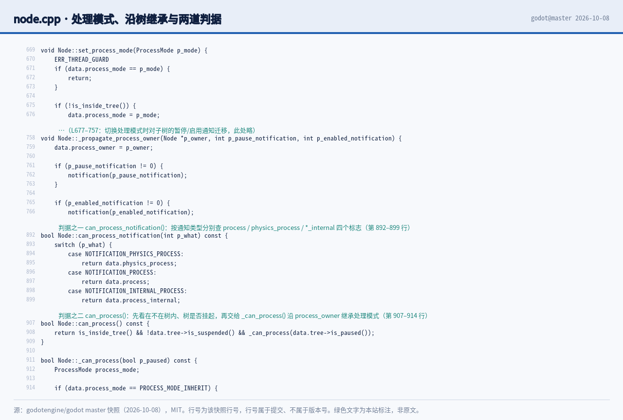 node.cpp 第 669 与 758 与 892 与 907 行原文：set
