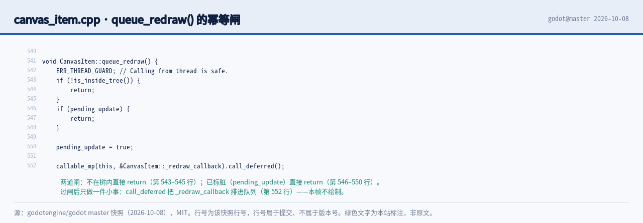 canvas_item.cpp 第 541 与 546 与 550 与 552 