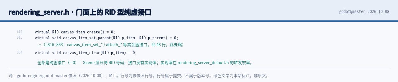 rendering_server.h 第 814 与 815 与 864 行原文