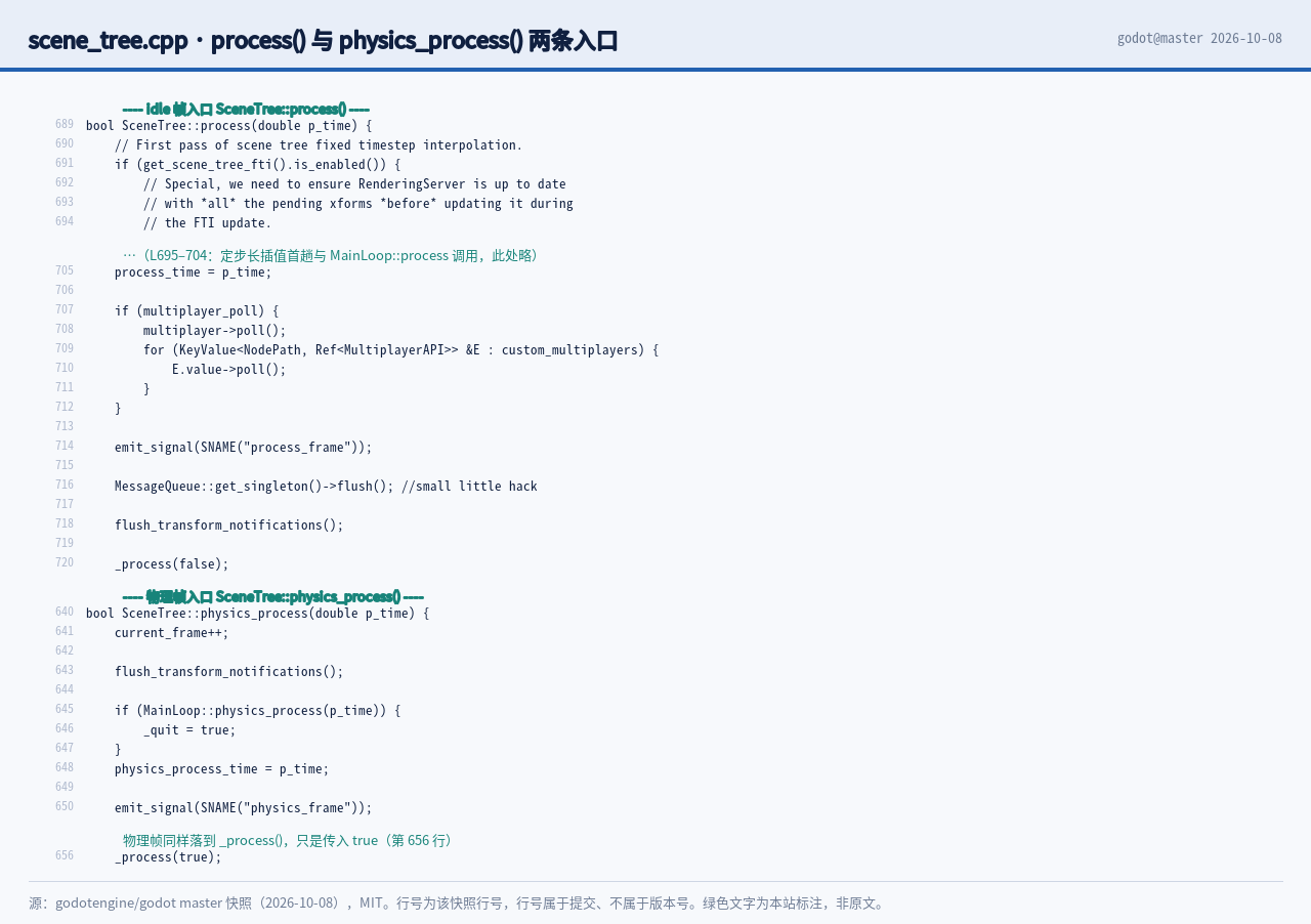 scene_tree.cpp 第 689 与 714 与 720 与 640 与