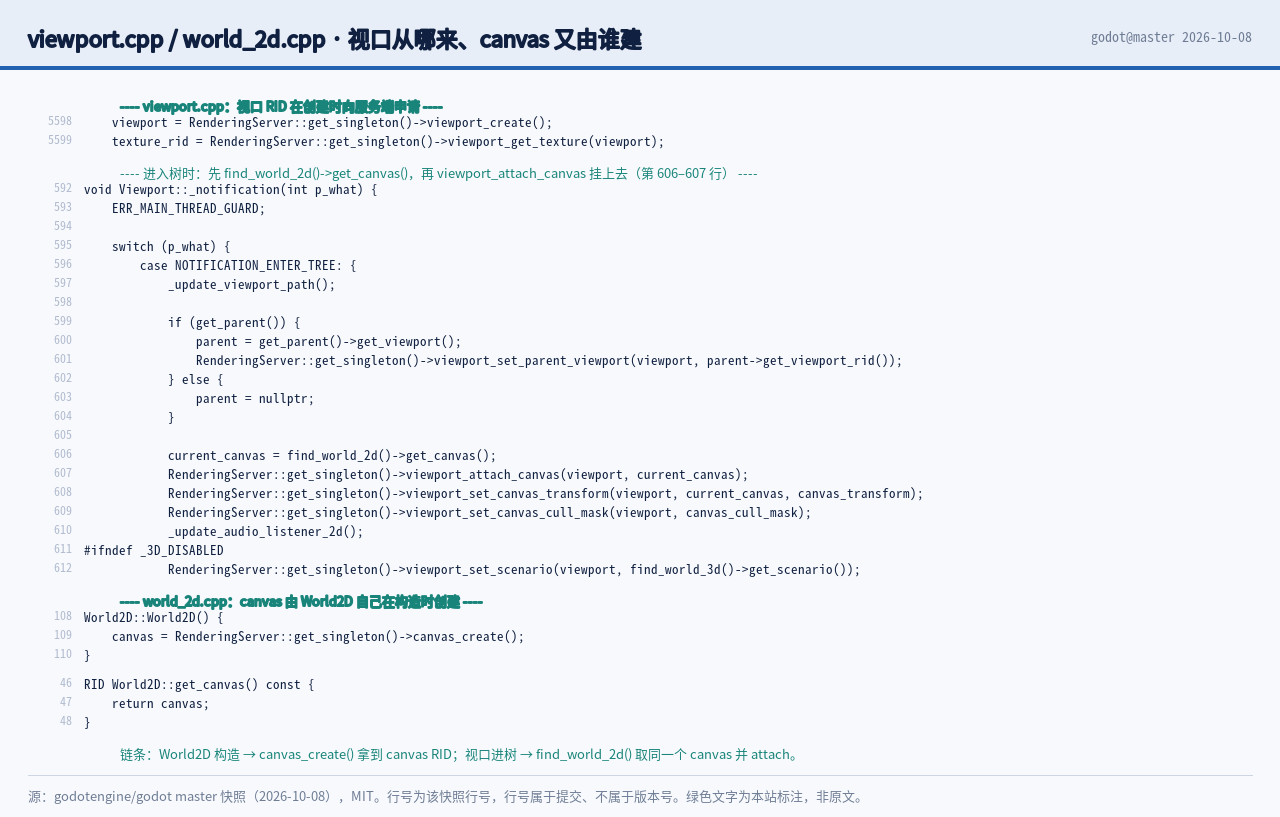 viewport.cpp 第 5598 与 592 与 607 与 1093 行