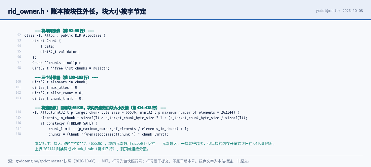 rid_owner.h 第 92 到 98 与第 100 到 103 与第 414 到 41…