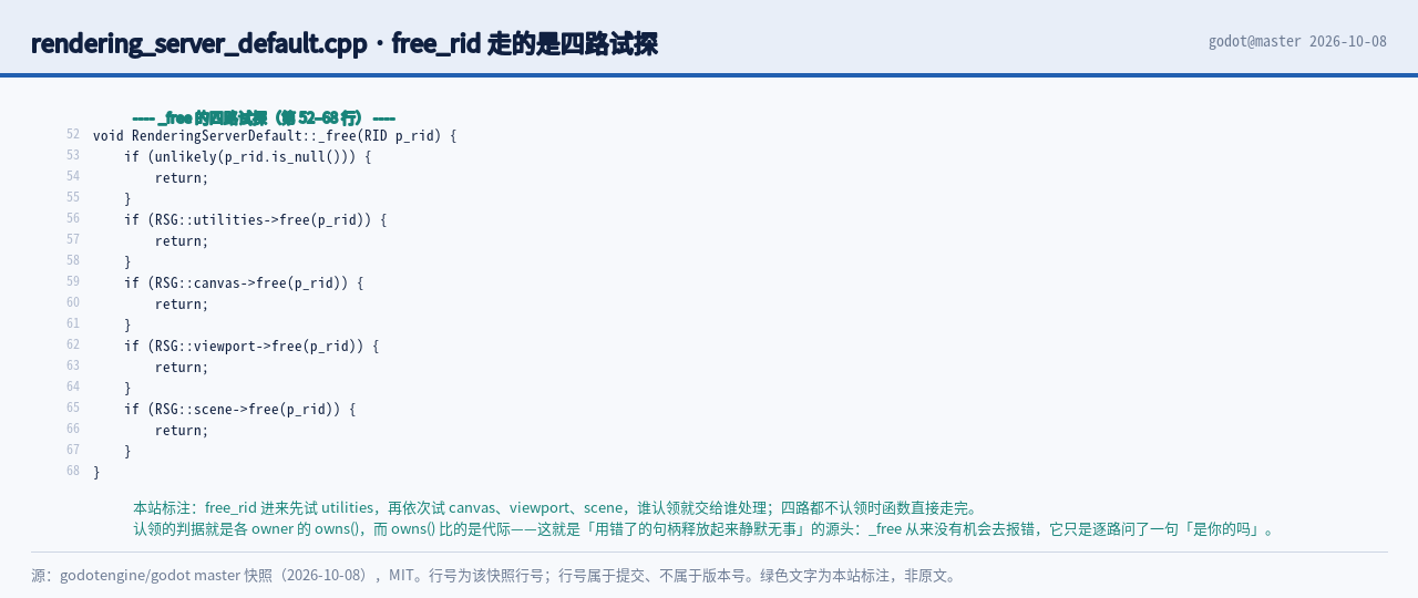 rendering_server_default.cpp 第 52 到 68 行原文：fre…