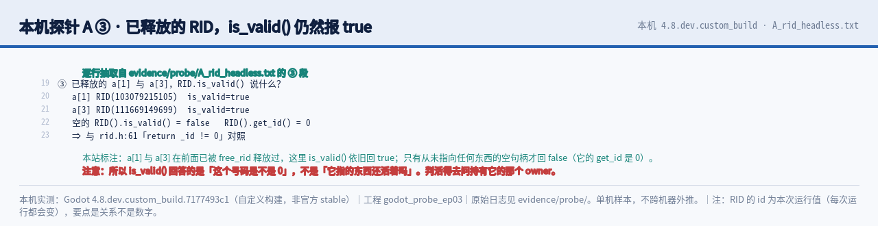 本机探针 A 之三：已释放的 RID，is_valid 仍为 true；空句柄才为 fals…