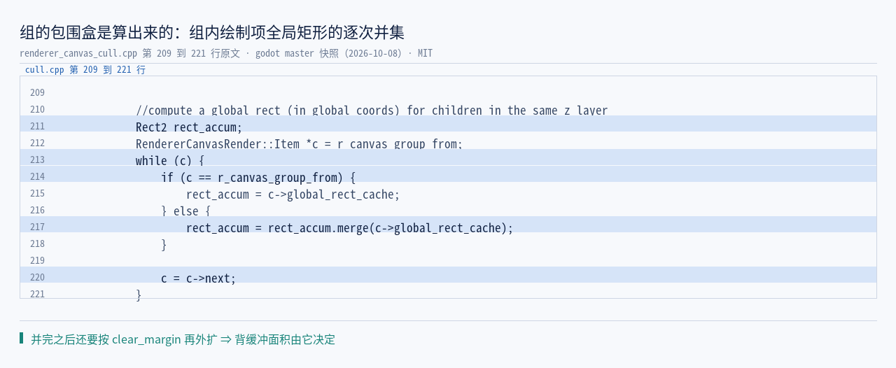 renderer_canvas_cull.cpp:197–257 原文：组的包围盒等于组内绘制项 global…