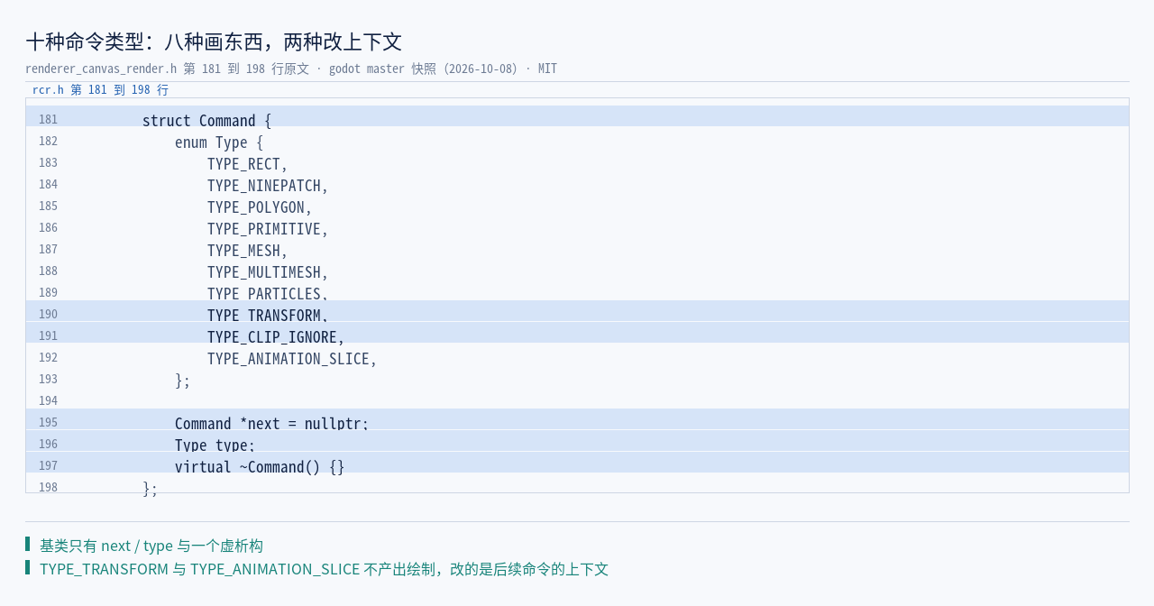 renderer_canvas_render.h:181–198 原文：Command 基类与十种 Typ…