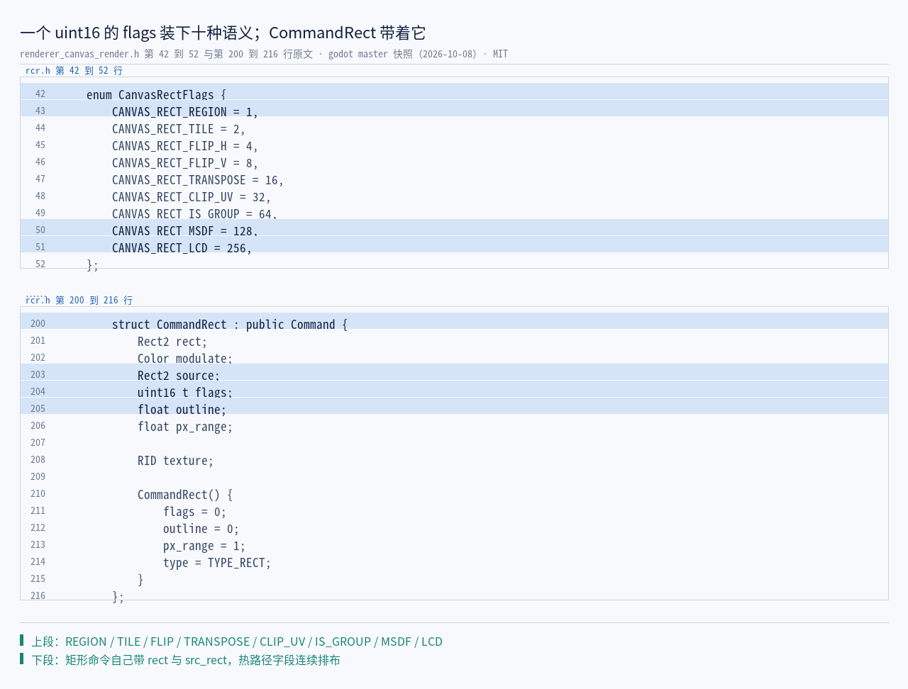 renderer_canvas_render.h:42–52 / 200–216 原文：一个 uint16 …