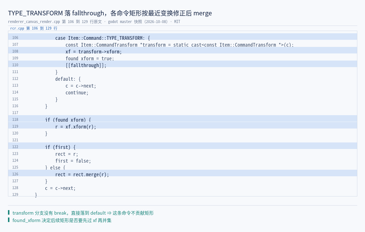 renderer_canvas_render.cpp:106–129 原文：TYPE_TRANSFORM 记…