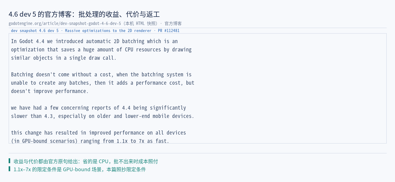 4.6 dev5 官方博客原文：批处理省的是 CPU；批不出来时成本照付；4.4 比 4.3 更慢的报告；返工后 1…