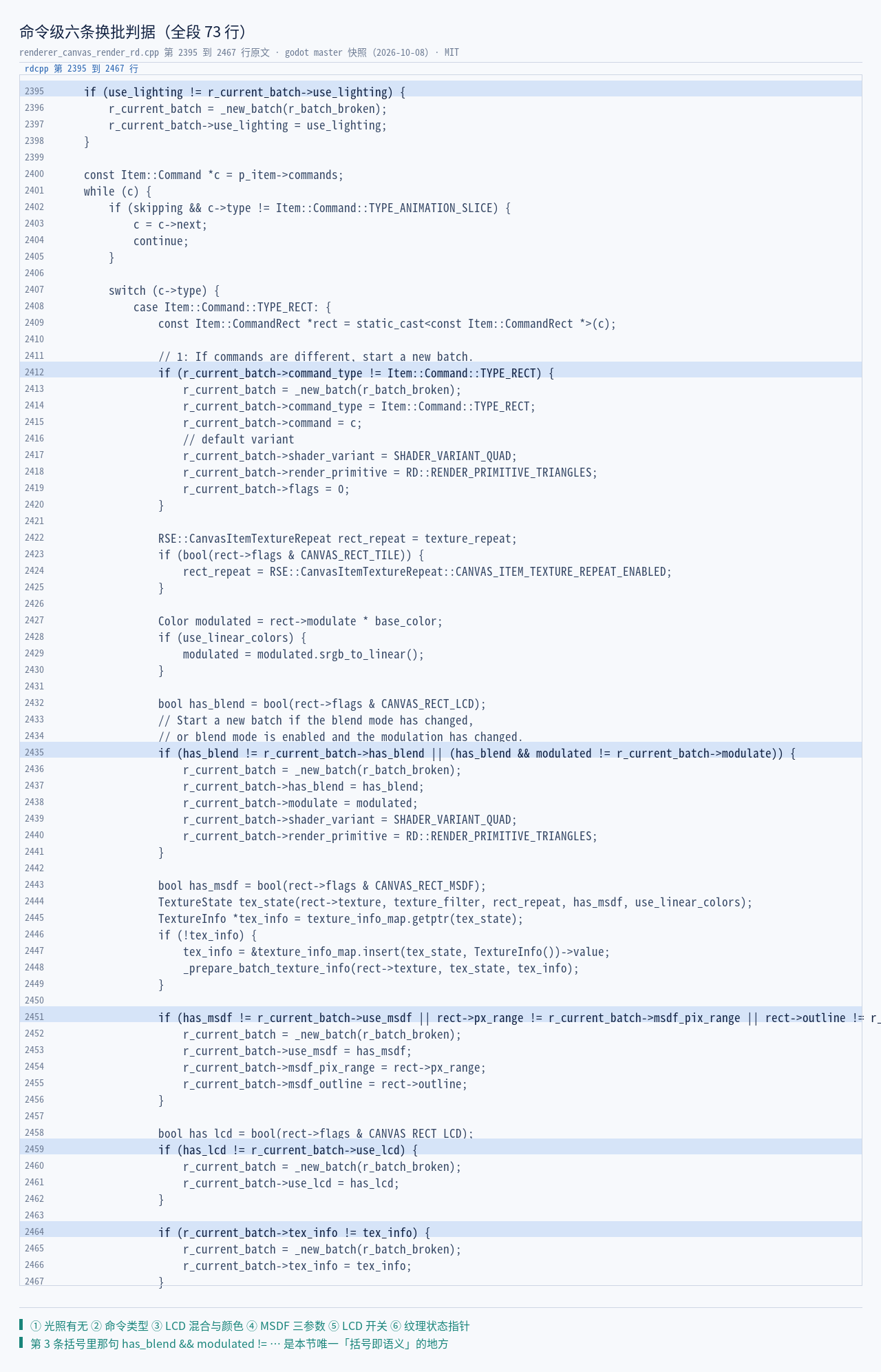 renderer_canvas_render_rd.cpp:2395–2467 原文：六条换批判据