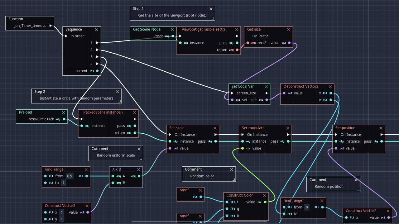 RenderingDevice 抽象:从命令列表到渲染依赖图,以及 4.3 那次同步返工