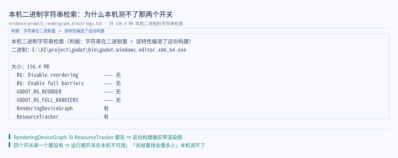 二进制字符串检索：RenderingDeviceGraph 有、两个开关串无——所以本机测不了开关