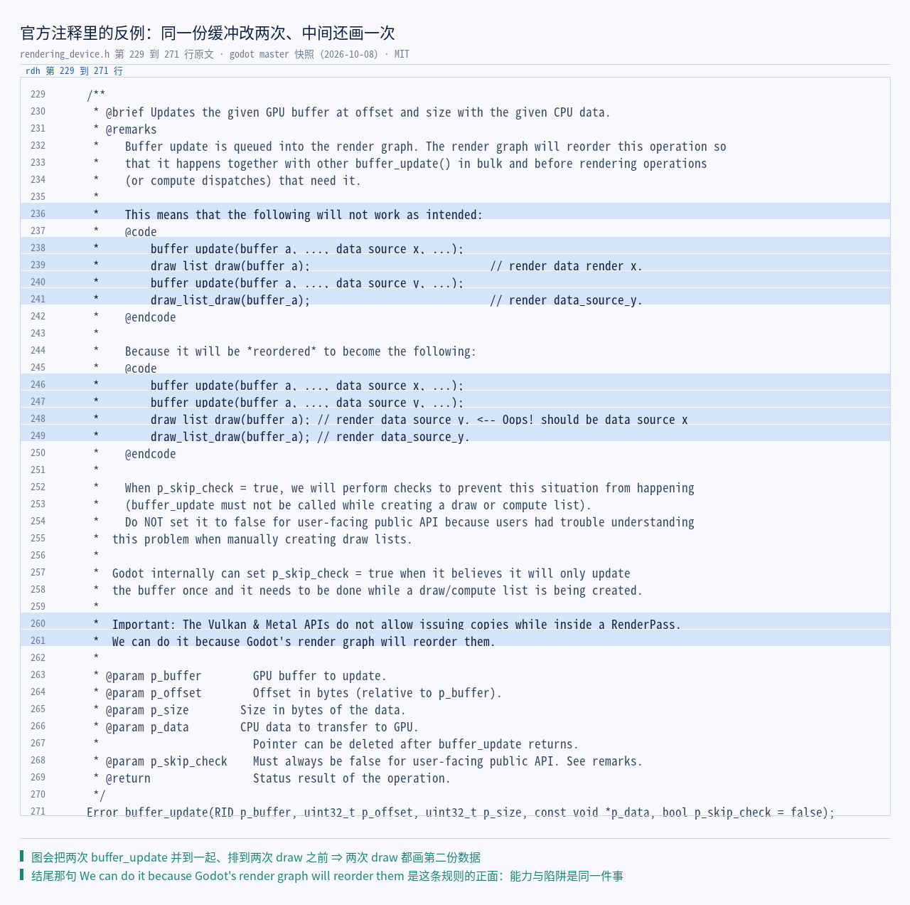 原文 buffer_update 的 Doxygen 反例：两次 update 与两次 draw 被重排成「都画第二份」