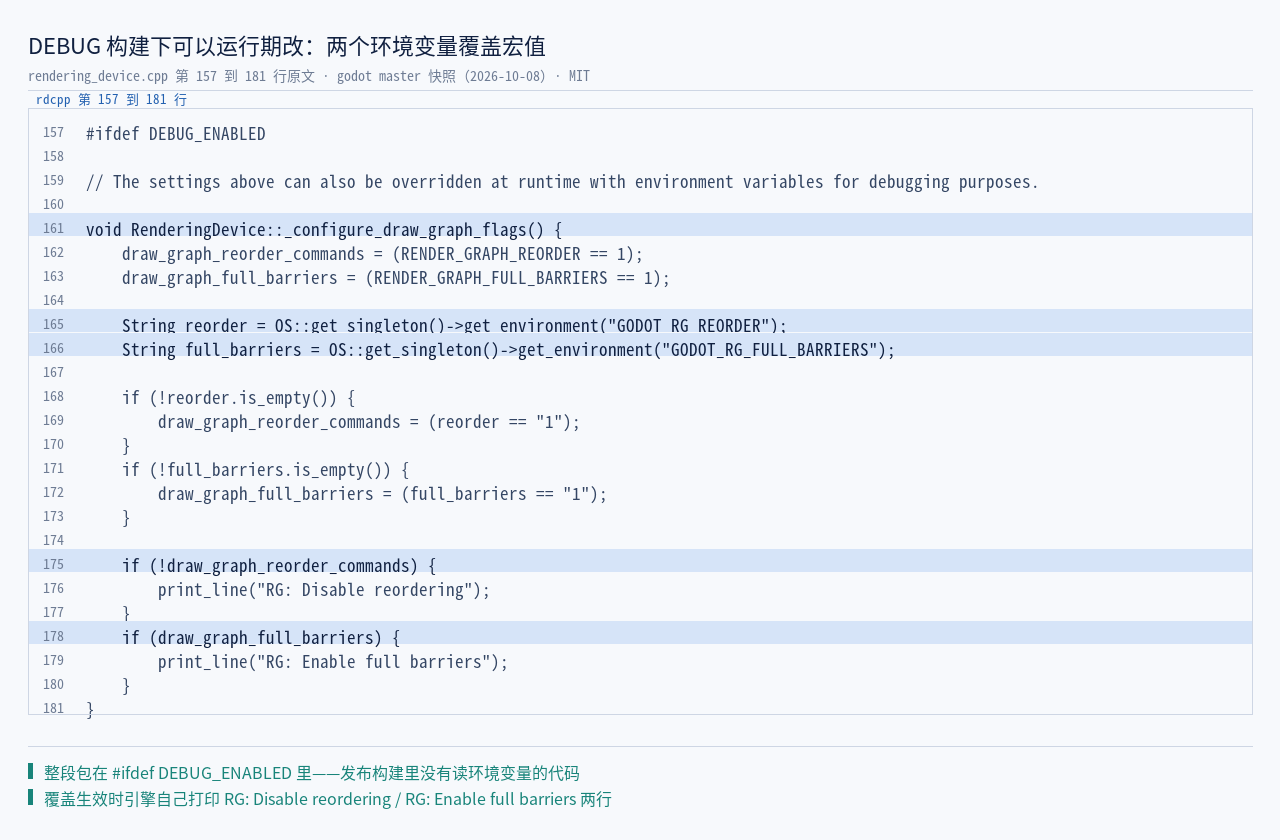 原文 _configure_draw_graph_flags()：DEBUG 构建下用环境变量覆盖宏值