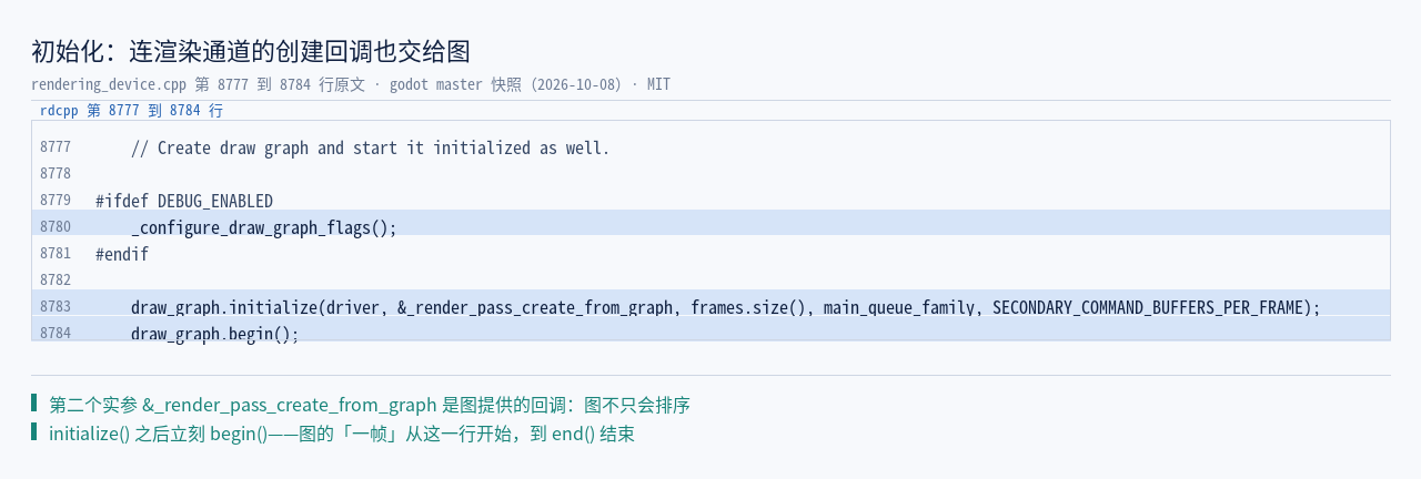 rendering_device.cpp 原文：draw_graph.initialize(...) 与 draw_…
