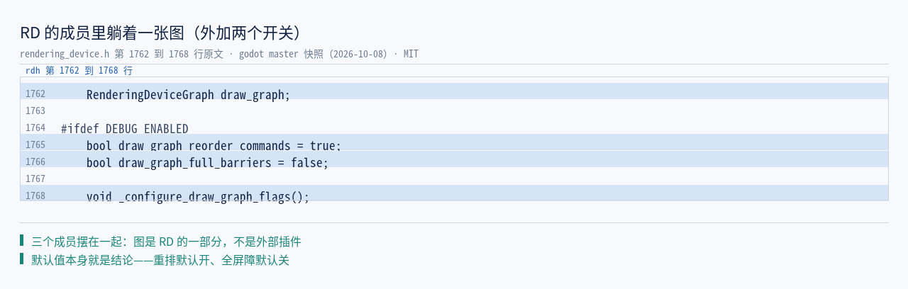 rendering_device.h 原文：RenderingDeviceGraph draw_graph; 与两个…