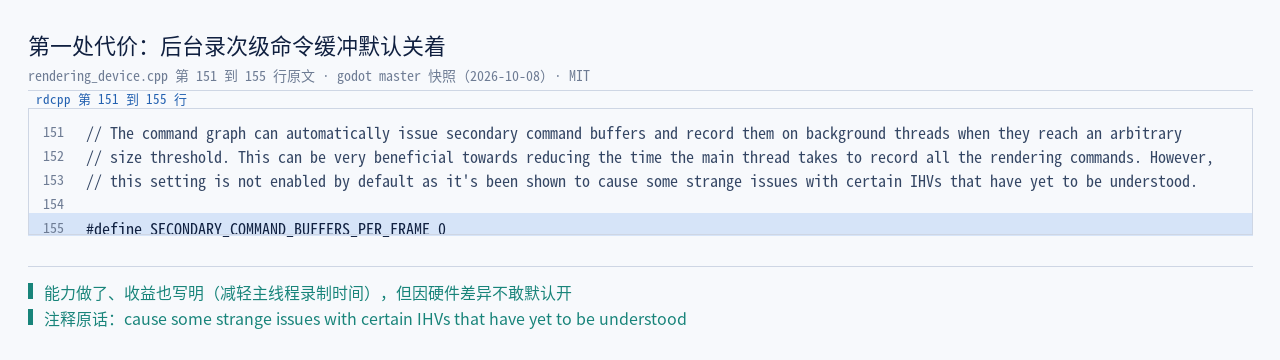 原文：SECONDARY_COMMAND_BUFFERS_PER_FRAME 0 与「某些 IHV 上有说不清的问题…