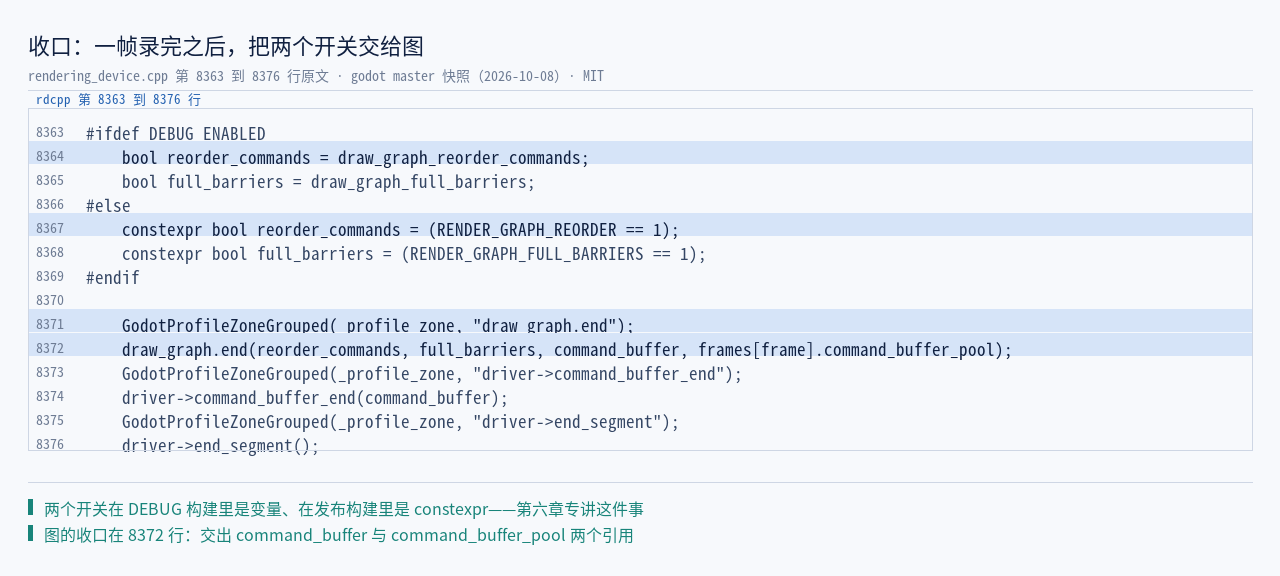 rendering_device.cpp 原文：submit() 收口处的 draw_graph.end(reord…