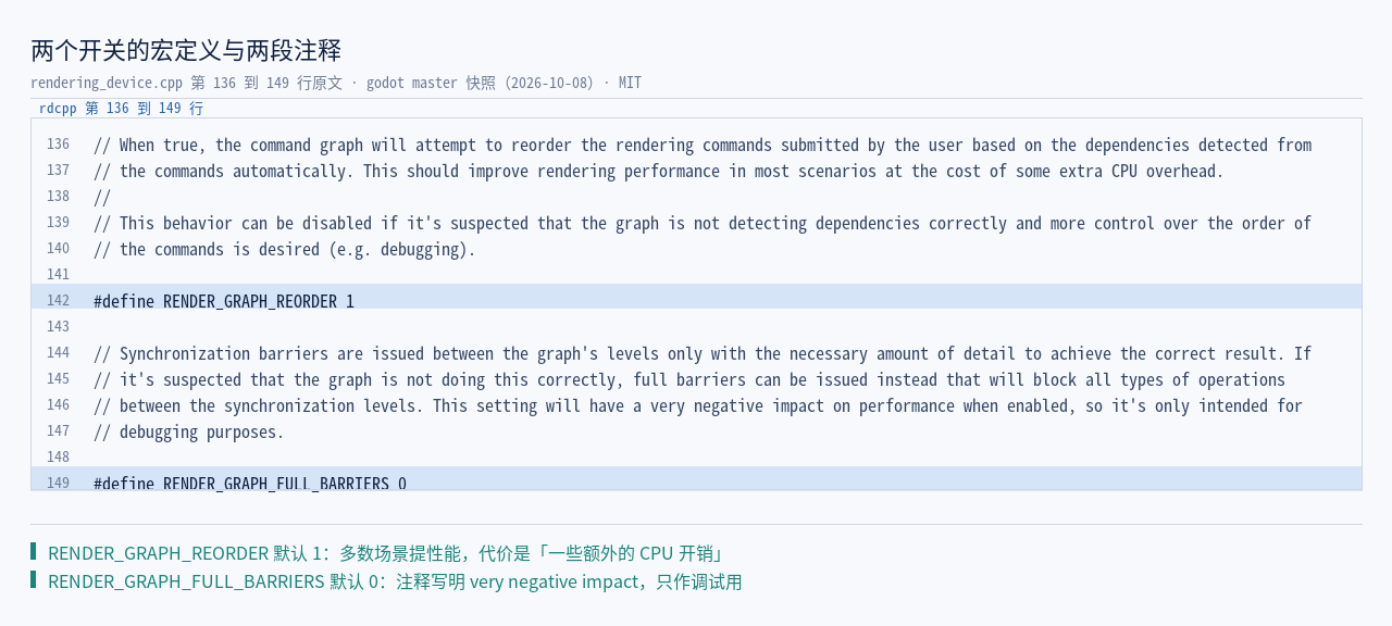 原文：#define RENDER_GRAPH_REORDER 1 与 #define RENDER_GRAPH_F…