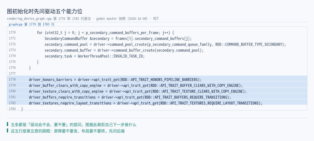 原文：initialize() 里 5 次 api_trait_get(...) 读驱动能力