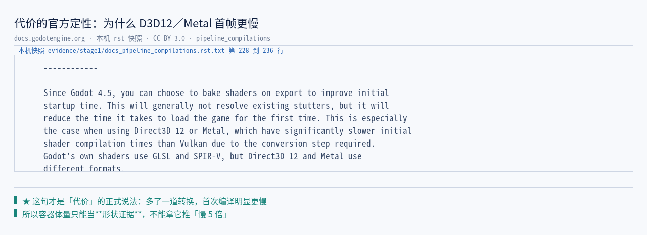 官方 pipeline_compilations 原文：「significantly slower initial …