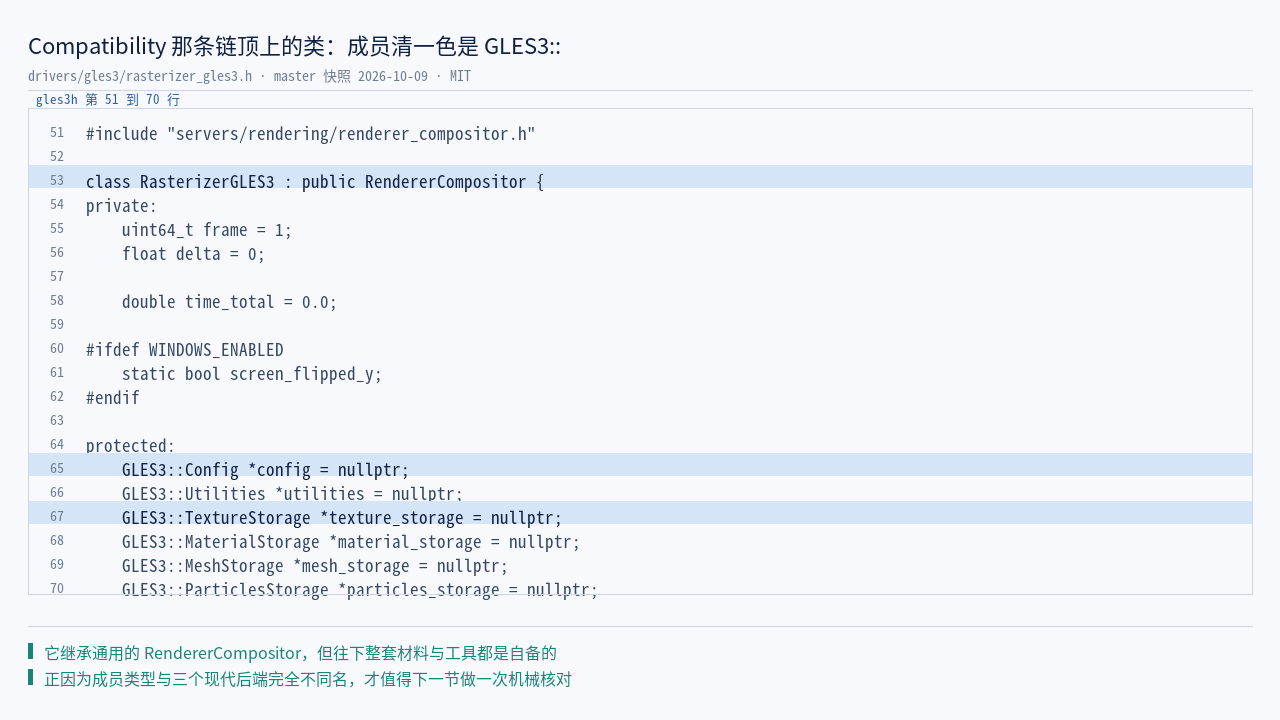 rasterizer_gles3.h 原文：class RasterizerGLES3 : public Rende…