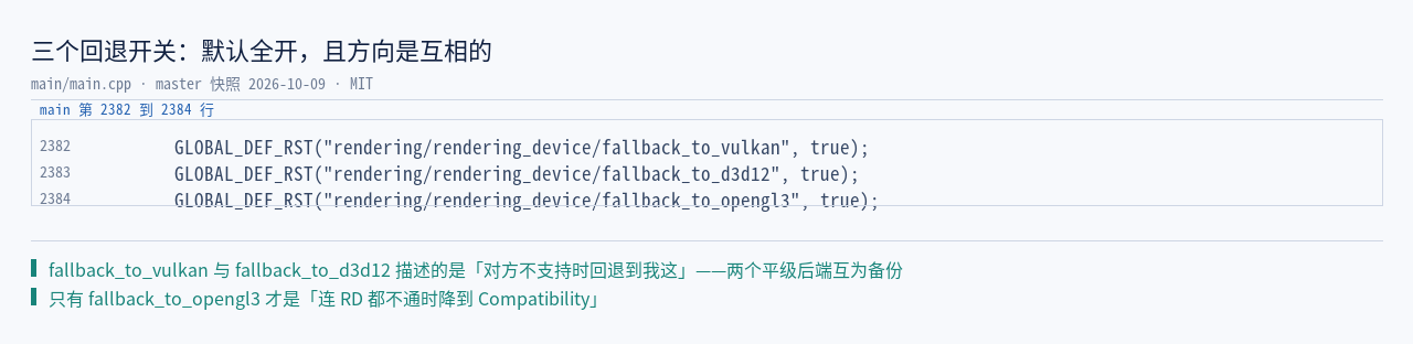 main.cpp 原文：fallback_to_vulkan / fallback_to_d3d12 / fallb…