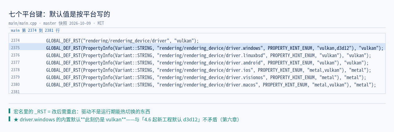 main.cpp 原文：七个平台键 driver.windows / .linuxbsd / .android / …
