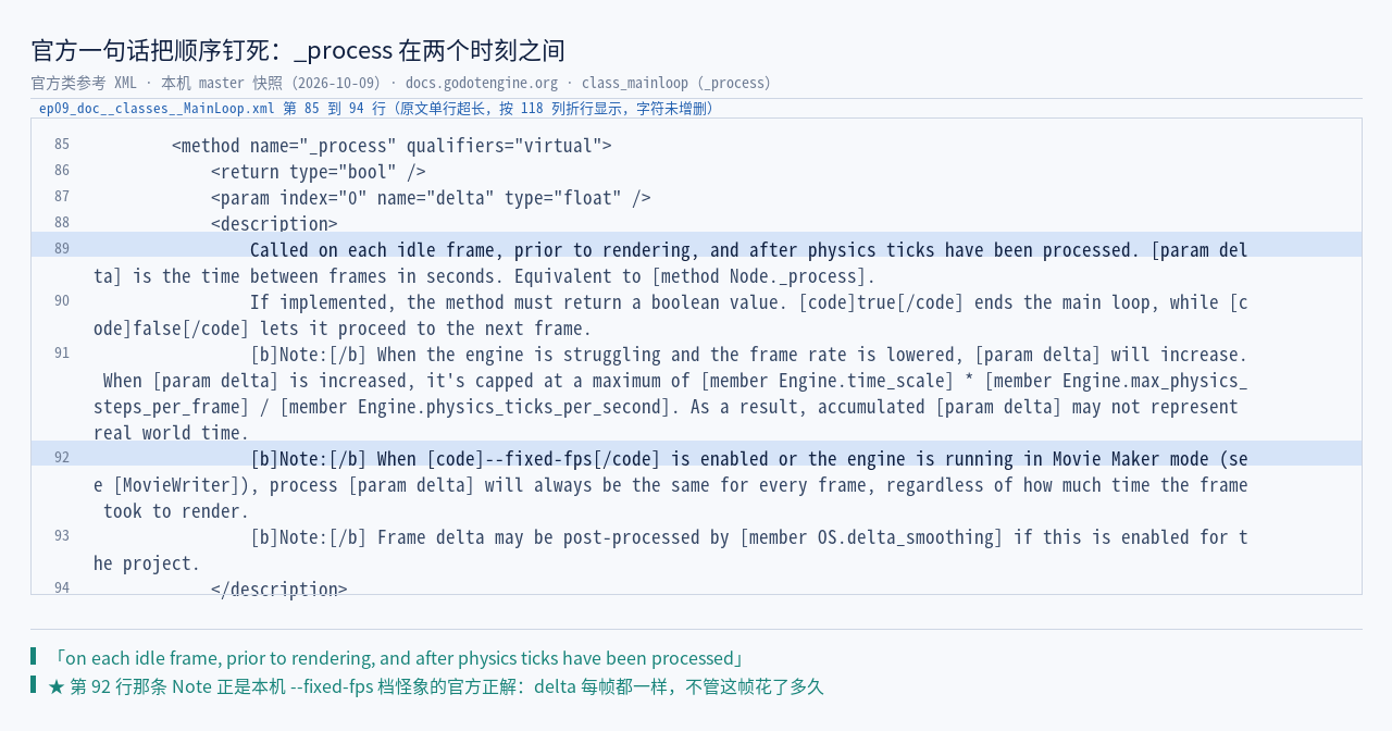 官方 MainLoop.xml:89 的 _process 原文：「Called on each idle fram…