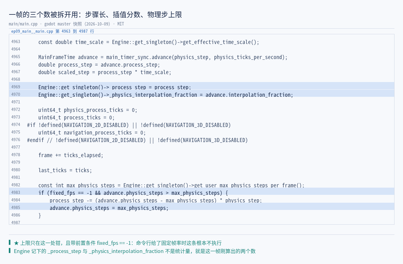 main.cpp:4966–4986 原文：Engine::_process_step = process_step…