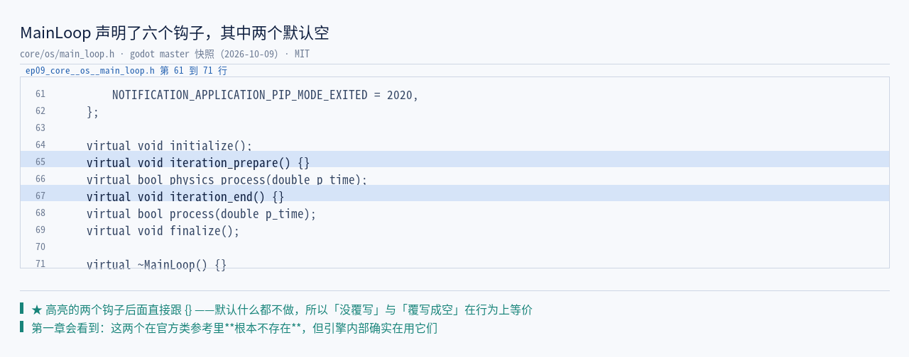 core/os/main_loop.h:64–69 原文六行：initialize() ／ iteration_pr…