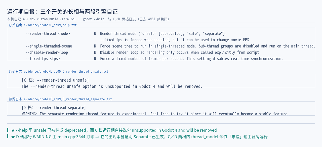 运行期自报三件套：本机 --help 的 --render-thread（合法值里 unsafe 已被标成 depr…