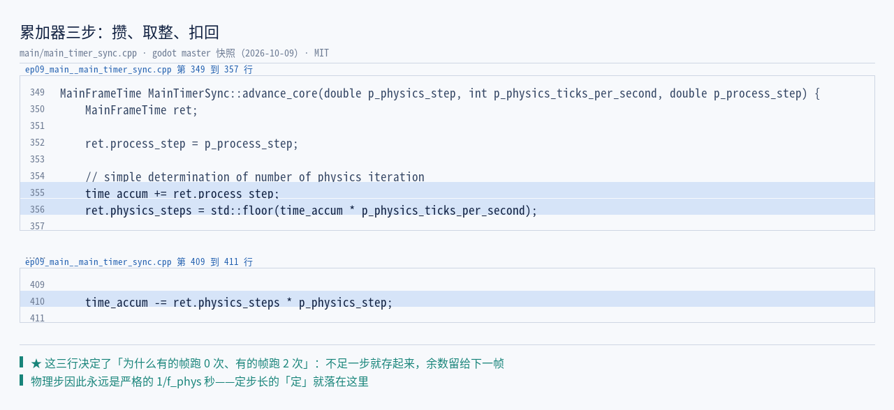 main_timer_sync.cpp:349–357 与 :410 原文：time_accum += ret.pr…