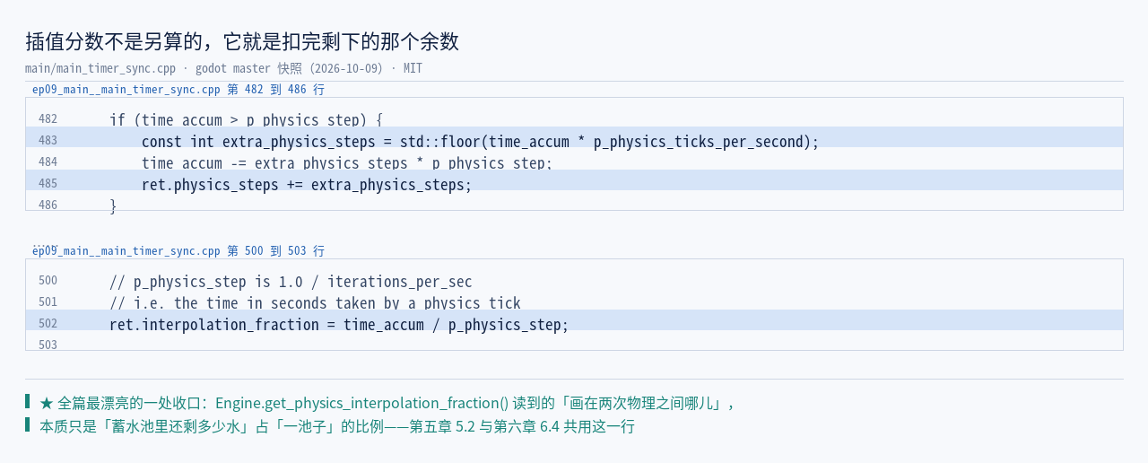 main_timer_sync.cpp:502 原文：ret.interpolation_fraction = ti…