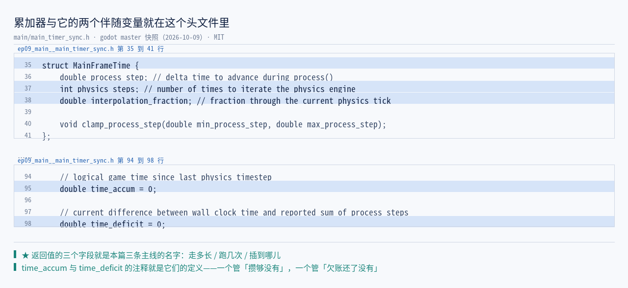 main_timer_sync.h:35–41 原文：struct MainFrameTime { double p…