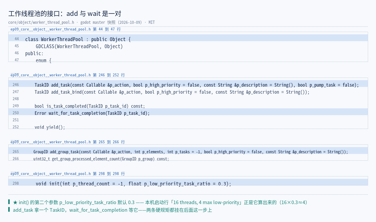 core/object/worker_thread_pool.h:44 / :246 / :250 / :265 /…