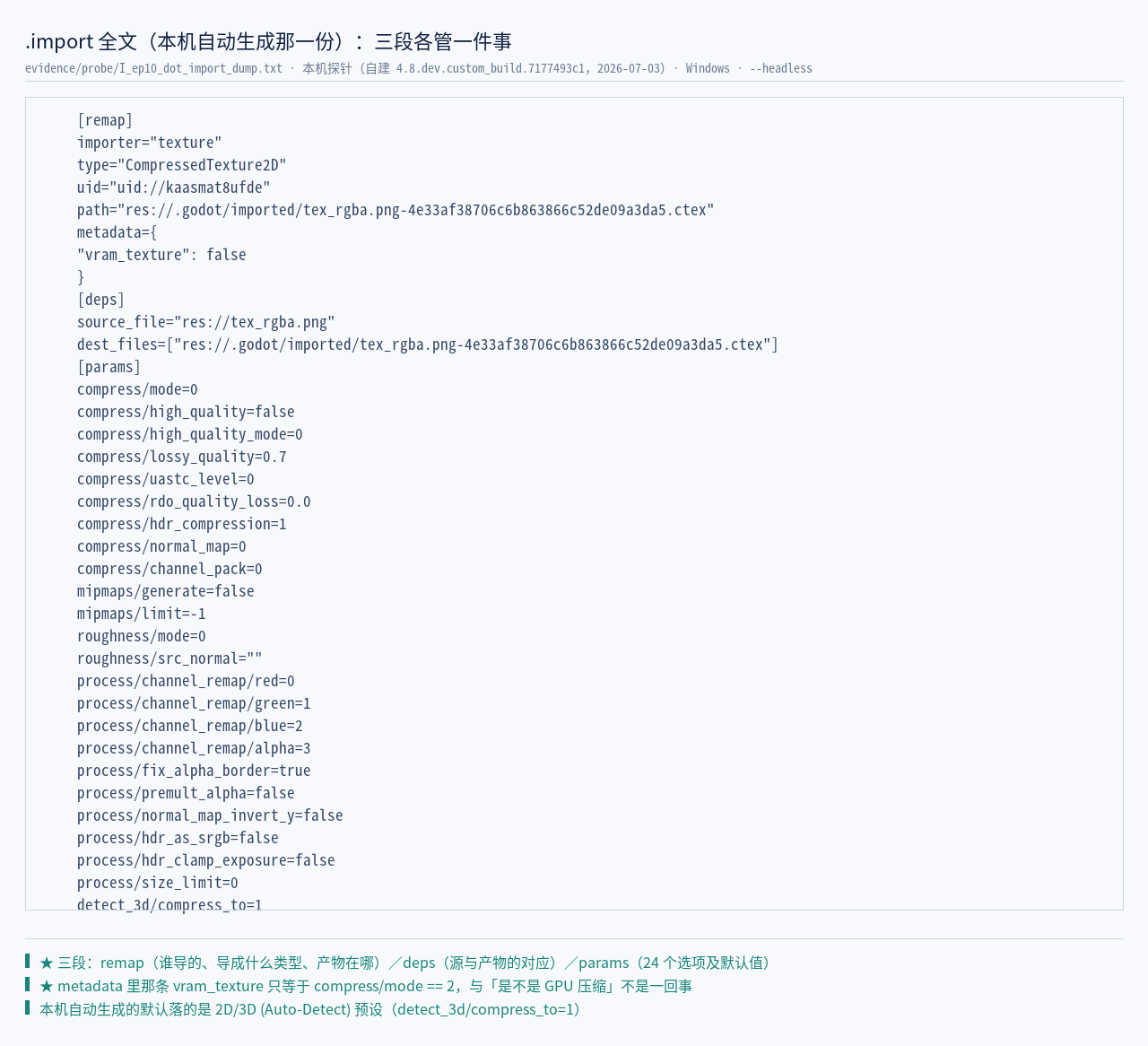 .import 全文（本机自动生成那份）：【remap】（importer=“texture” ／ type=“Co…