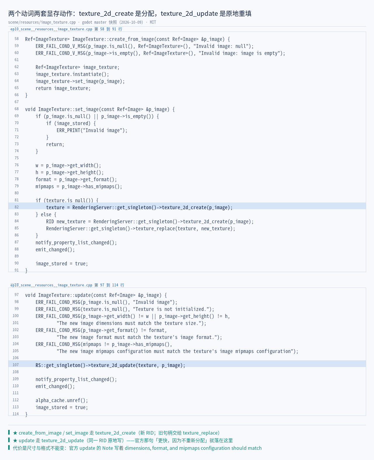 image_texture.cpp 原文三个动词：:58 Ref<ImageTexture> ImageTextur…