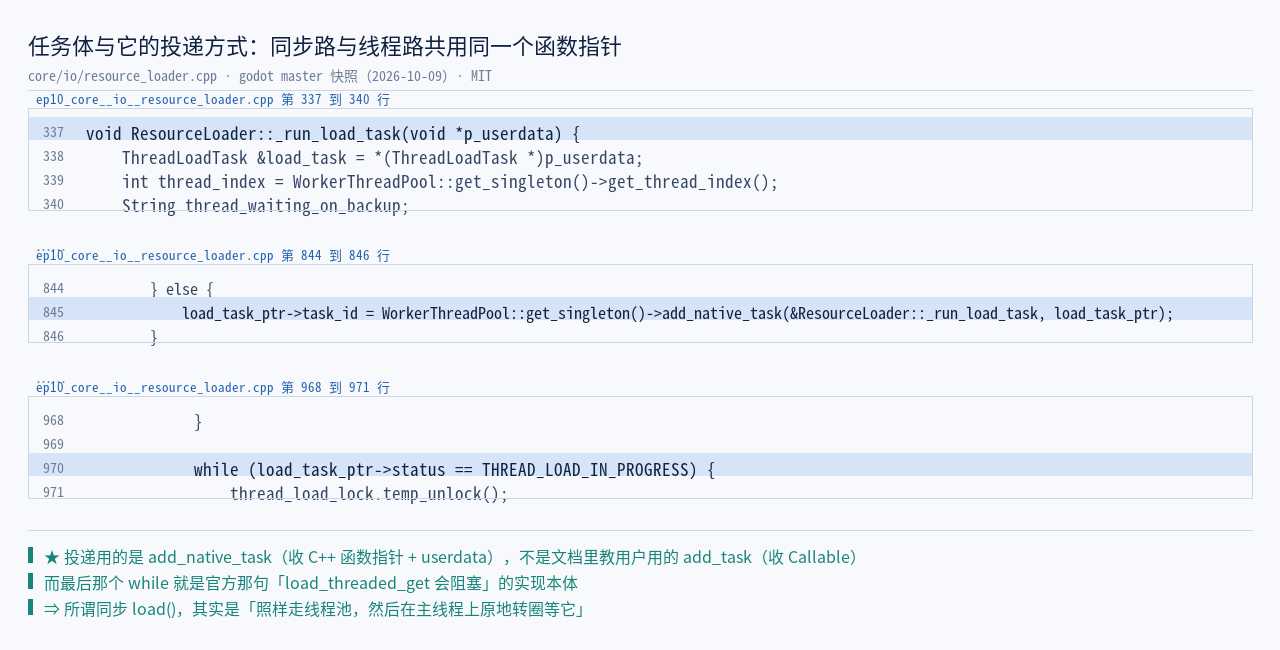 resource_loader.cpp 原文：:337 void ResourceLoader::_run_load…