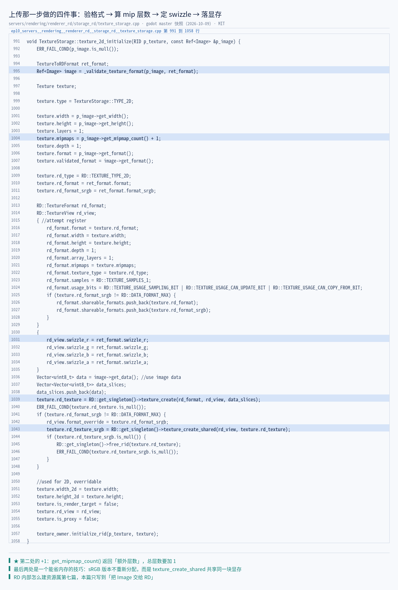 texture_storage.cpp:991–1058 原文要点四段：① Ref<Image> image = _…